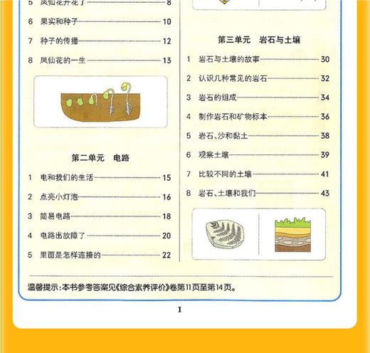 2026春PASS绿卡图书小学学霸作业本浙江专版语文数学英语科学一二三四五六年级下册任选小学生同步作业期末真题卷 商品图4