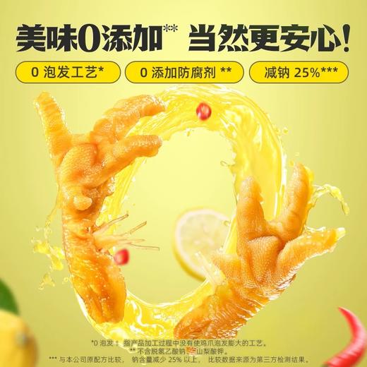 王小卤 去骨凤爪72g*1袋  精选食材 卤味追剧解馋零食 48小时发货 商品图3