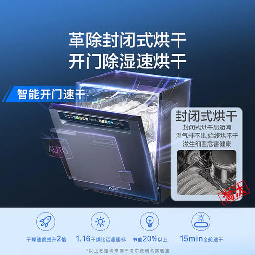 海尔（Haier）洗碗机 EYBW15328JLU1 商品图5