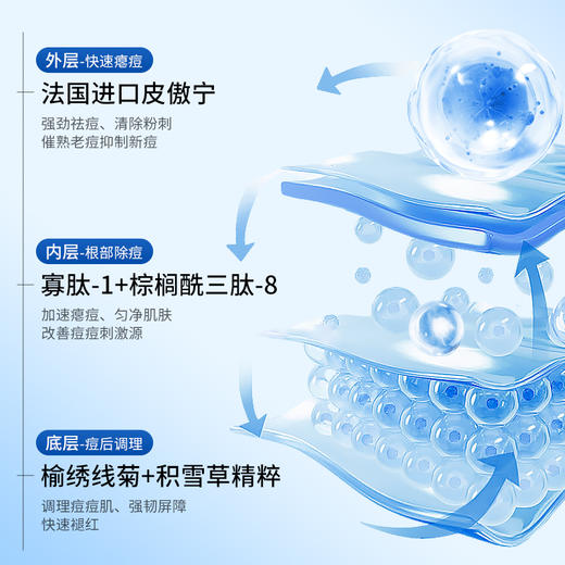 【3件混搭】透真 寡肽精华液1.5ml×30支 商品图3