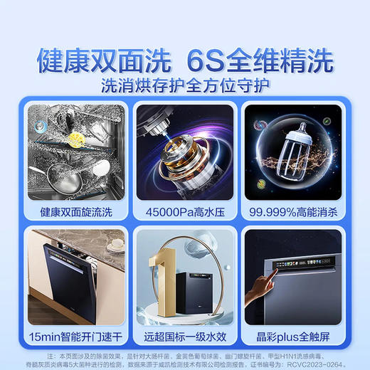海尔（Haier）洗碗机 EYBW15328JLU1 商品图4