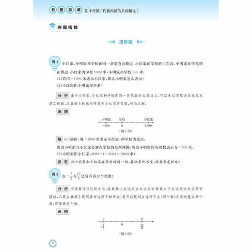 看图思解.初中代数（代数问题的几何解法） 商品图2