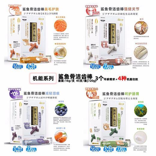 日本丹特医生DentDoc 狗狗零食洁齿骨改善口臭狗狗磨牙棒奖励零食 商品图0