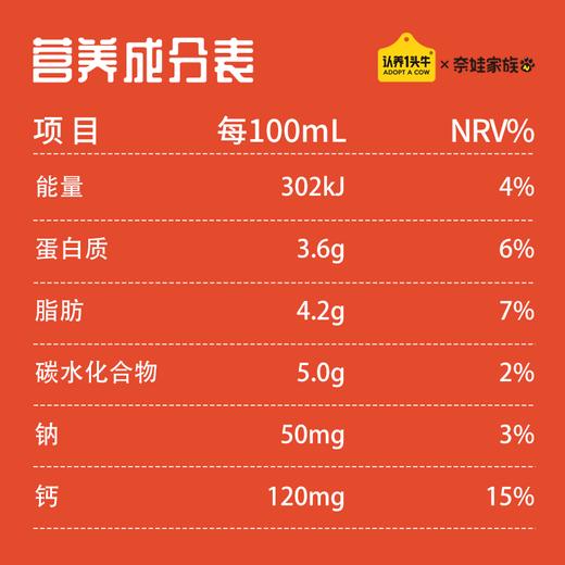 【预售到4月7日】认养一头牛×奈娃联名款3.6g蛋白纯牛奶，125ml*16盒*3提 商品图2