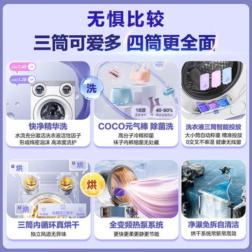 美的（Midea）三筒洗衣机全自动洗烘一体+热泵烘干机 洗烘套装 分区洗【可爱多】内衣裤杀菌 一级能效 国家补贴 MD11DDEX+MH10HEX 商品图2