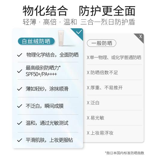 【DECENCIA】POLA集团·防晒SPF50+防晒伤防晒老清爽防晒霜至美重塑40g（临期） 商品图1