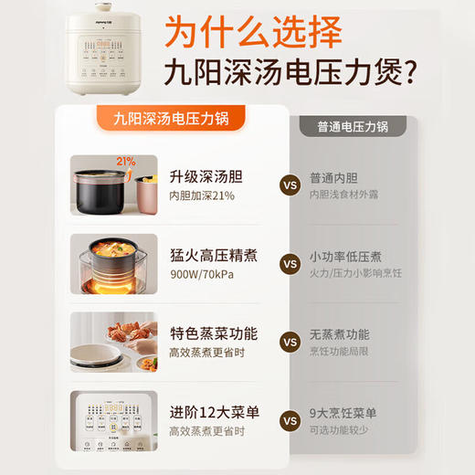 九阳电压力煲5L升晶钻原釜瓷晶双胆深汤多功能电压力锅高压电饭煲 商品图2