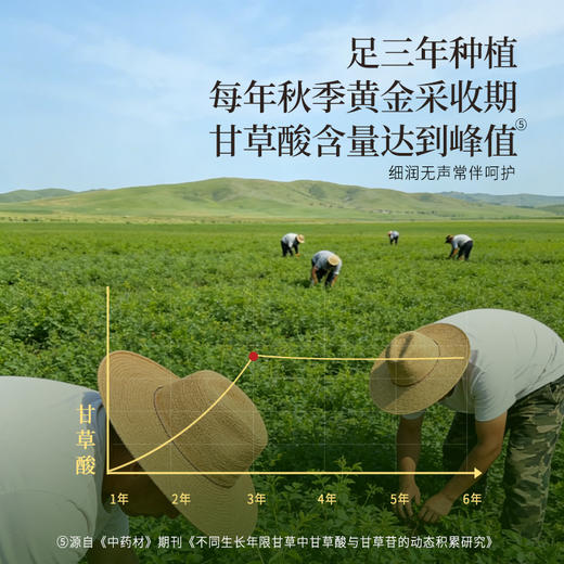 正安 内蒙红皮甘草 足三年种植精选中心片 远离干燥感 甘甜滋润清雅耐泡 220g/罐 商品图7