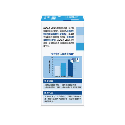 医学级rTG深海鱼油60粒（香港直邮/2周左右到货） 商品图1