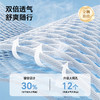 卡特兔儿童户外运动鞋2026年夏季新品溯溪鞋防滑耐磨透气儿童凉鞋 商品缩略图2