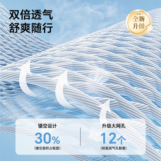 卡特兔儿童户外运动鞋2026年夏季新品溯溪鞋防滑耐磨透气儿童凉鞋 商品图2