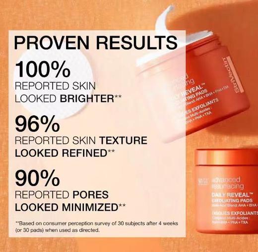 到手价159元 StriVectin Daily Reveal去角质棉片 60片 含AHA+BHA 美国采购，无中文标签，介意慎拍 商品图2