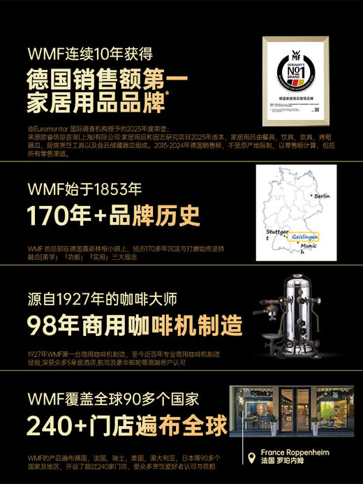 WMF 半自动意式浓缩咖啡机+磨豆机套组 商品图6