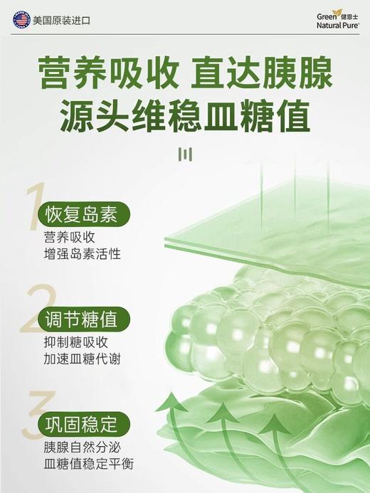 GreenNaturalPure苦瓜肽胶囊60粒/瓶 商品图1