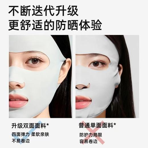 【方便喝水❗不蹭口红】升级全脸防晒面罩女夏季运动高尔夫开车专用口罩易呼吸冰丝透气。rh 商品图3