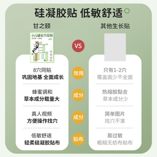 甘之颐 儿童健长穴位贴 16贴/盒 青少年身高立骨贴小儿生长贴升级版硅凝胶贴 商品图2