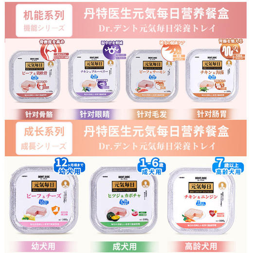 日本丹特医生狗狗罐头主食餐盒成犬幼犬老年狗湿粮肉罐头拌粮零食 商品图1