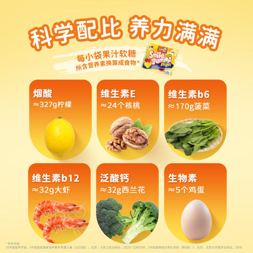 nimm2 二宝维他命软糖210克 商品图2