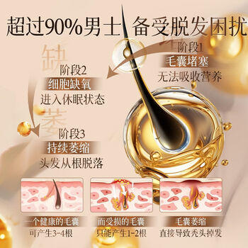 三个魔发匠生姜洗发水防脱发500ml*1瓶 强韧发根控油蓬松可比落洗发膏 /个人护理 /洗发护发 /洗发水 商品图0