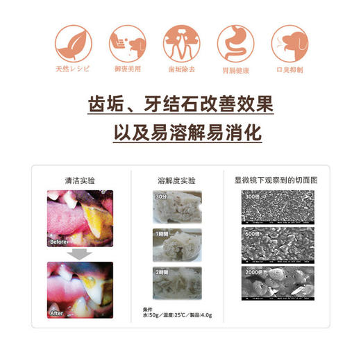 日本丹特医生DentDoc 狗狗零食洁齿骨清洁牙垢改善口臭磨牙棒袋装 商品图3
