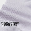 【商场同款】巴拉巴拉儿童袜子夏季网眼袜透气薄女童短袜棉三双装 商品缩略图3