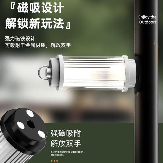 38灯户外野营帐篷照明 小巧贴纸便携氛围灯强磁吸附长续航 商品图3