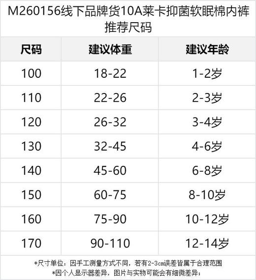 💰原价59.9/盒，现开团49.9/2盒❗🐮线下品牌货！【M260156线下品牌货10A莱卡抑菌软眠棉内裤】‼️✔️给娃选内裤千万不能将就！一盒三条装！花色随机发🉑选男女生！ 商品图7
