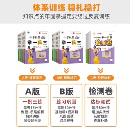 小学奥数举一反三 创新思维专项训练 商品图1