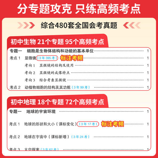一本【生地真题卷】冲刺生地会考 考点考频归纳 视频讲解78年级 商品图2