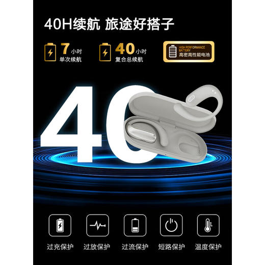 纽曼 耳夹式骨传导开放式蓝牙耳机TWS-X3 PRO 商品图4