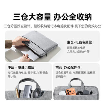 绿联电脑包手提16英寸笔记本包适用苹果Macbook华为小米联想大容量 商品图4