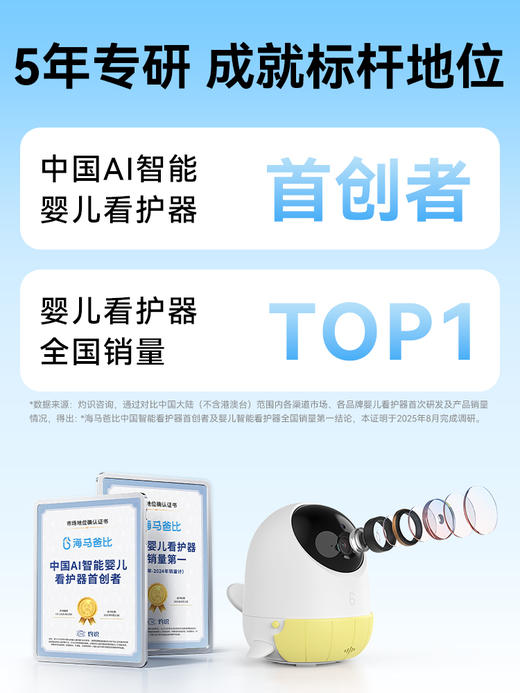 【4K看护】海马爸比二代焕新版&Plus婴儿看护器 4K超高清看护机监控（二个版本可选） 商品图7