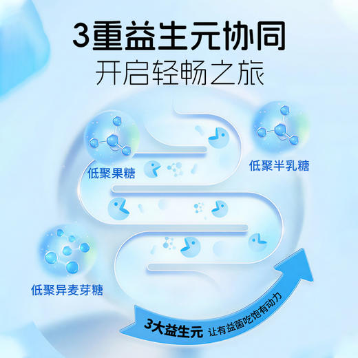 ² 新品9.9元/袋【沙棘复合原浆】小果沙棘原浆 黄芪沙棘/人参沙棘/枸杞沙棘 /益生元沙棘  210ml/袋 HM02-CRMM-SXSJ 商品图2