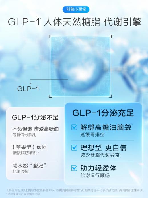 【618会员提前购】益倍适lifespace小蓝腰身材管理护肠胃益生菌粉 商品图2