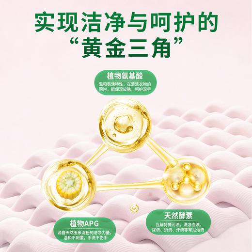 新品套组『衣物洗护 』省心搭配  洁净无忧 商品图5