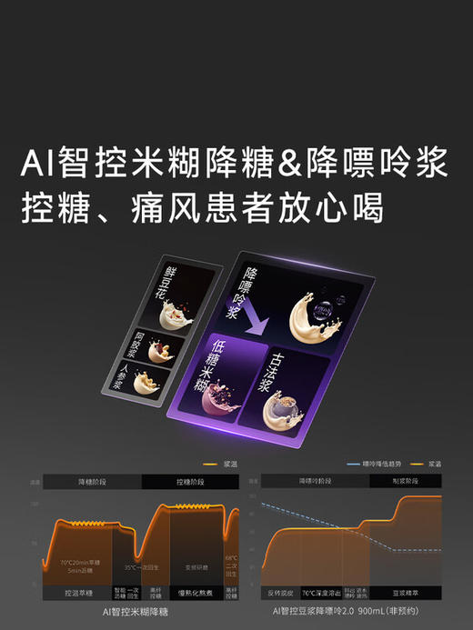 九阳（Joyoung）【2026年新升级K7Pro紫火款】洗烘一体预约豆浆机变频轻音低嘌呤浆含钛内胆2-4人家用破壁机料理机 商品图6