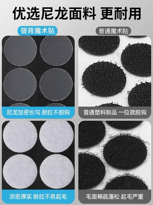 DIY手工材料小袋圆魔贴30个/袋 商品图1