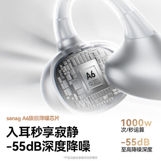 【主动降噪】塞那ANC Clip蓝牙耳机耳夹开放式无线2026新款Ai翻译 商品图9