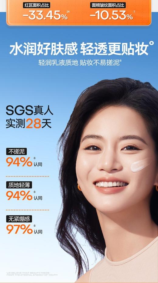 第七代蜜丝婷水润哑光清盈防护面部防晒霜40ml/60ml 商品图2