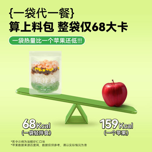 【食光说轻拌食 魔芋面 】低卡代餐 解馋刚好 0脂低卡 免煮免泡 商品图4