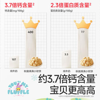 秋田满满A2β酪蛋白高钙小软饼宝宝儿童零食60g磨牙饼干无添加享婴儿食谱 商品图1