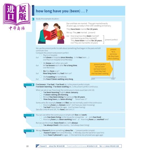 【中商原版】语法工具书2册 牛津袖珍英语语法Oxford Learners Pocket Grammar 剑桥英语语法书中级第5版English Grammar in Use 商品图4