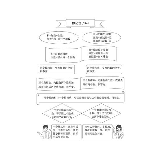 “黄冈小状元”《口算速算练习册》+《同步计算天天练》+《解决问题天天练》（共3本）1-6年级下册 人教版 商品图13