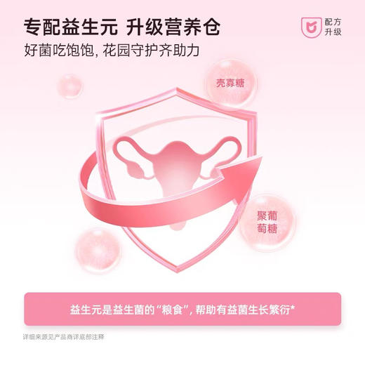 华大密密益生菌1.2 商品图1