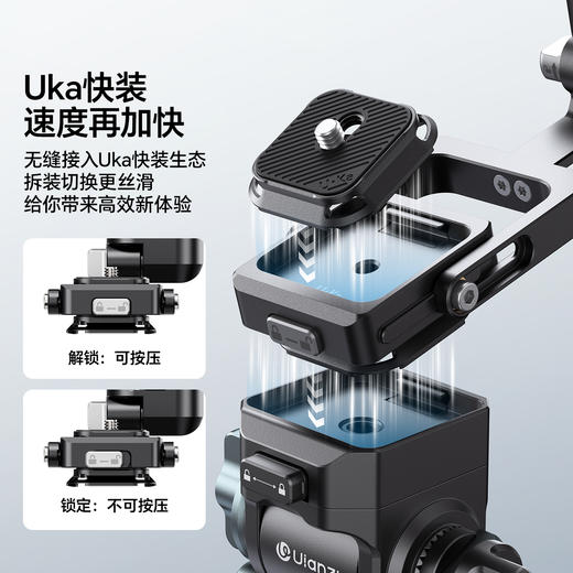 Ulanzi优篮子 Uka相机折叠手柄兔笼多机型适用快装L型板微单反摄影摄像机横竖拍快拆手柄多接口冷靴拓展配件 商品图3