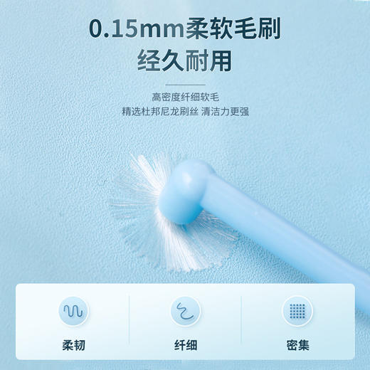 单束小头正畸牙刷小尖头矫正牙齿骨钉智齿窝沟专用牙缝刷猫咪宠物 商品图1