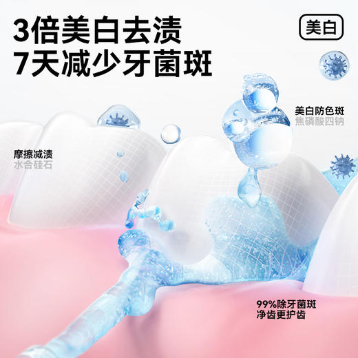 Minchida敏齿达羟基磷灰石洁齿牙膏升级包装2.0 商品图2