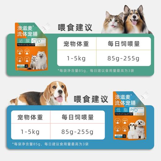 澳滋麦流体处方软包猫狗康复肠道胰腺炎低脂肾脏肠道泌尿老年 商品图1