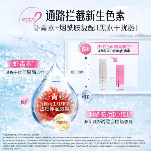 swisse  谷胱甘肽skin glow 30粒/瓶★ 商品图6