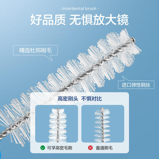 可孚牙缝刷齿间刷牙间刷牙齿清洁牙线L正畸矫正专用牙刷牙间隙刷 商品图3